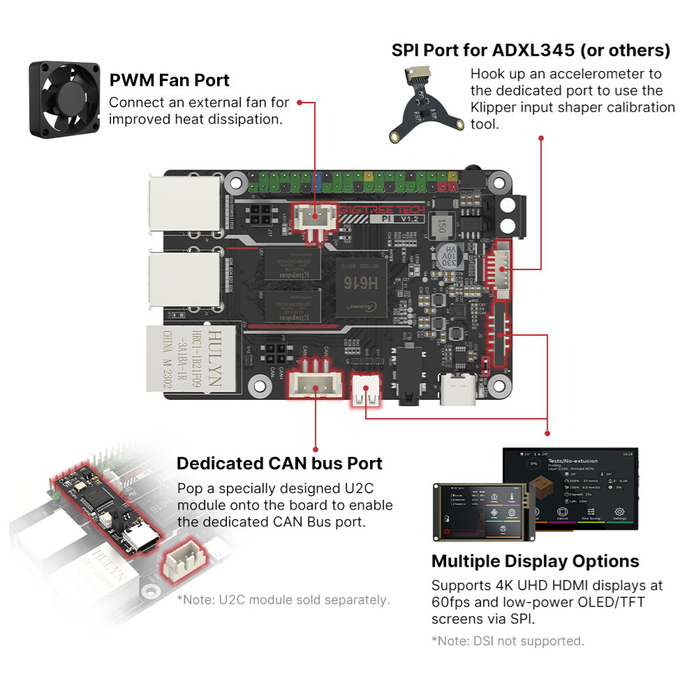 BIGTREETECH PI V1.2 Board 64 B - Raspberry Pi 3D Print recension och pris