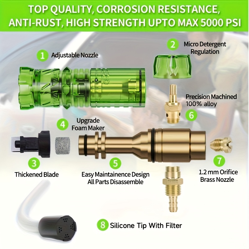 Pressure Washer Aluminum Foam  - Nozzle Cleaning Kit recension och pris