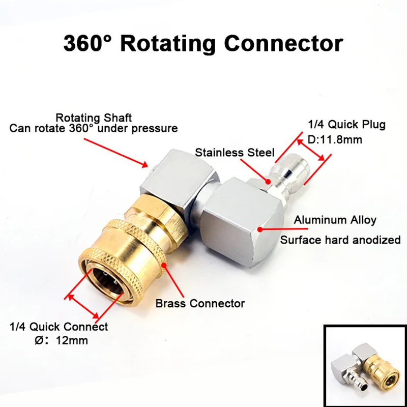 360° Swivel High Pressure Wash - Nozzle Cleaning Kit recension och pris