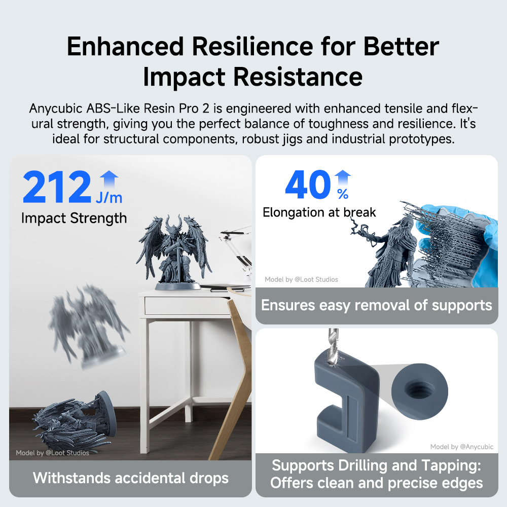 New 2 pieces/lot ANYCUBIC ABS  - 3D Printing Uv Resin recension och pris