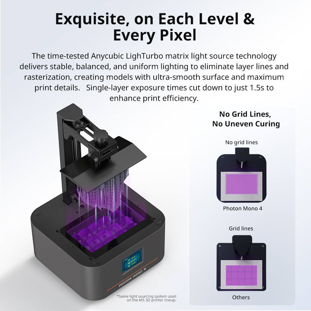 PRESALE ANYCUBIC Photon Mono 4 - 3D Printing Uv Resin recension och pris