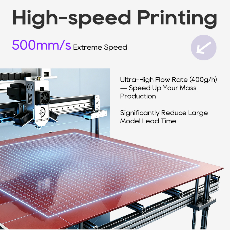 CE 1020-10Plus Large Format 3d - 3D Printing Industrial recension och pris